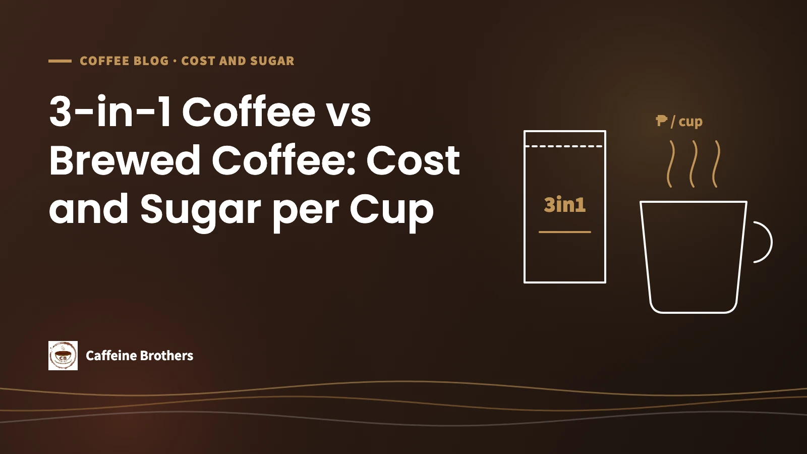 Caffeine Brothers featured image: 3-in-1 Coffee vs Brewed Coffee: Cost and Sugar per Cup, with a line drawing of a sachet and a coffee cup
