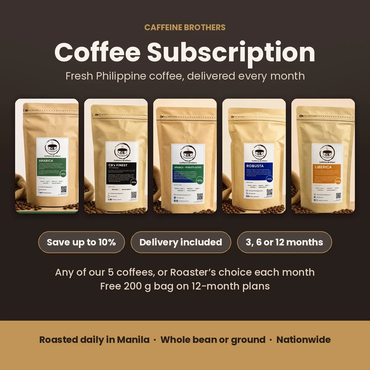 Caffeine Brothers coffee subscription: Arabica, CB’s Finest, Arabica-Robusta Blend, Robusta and Liberica 400 g bags