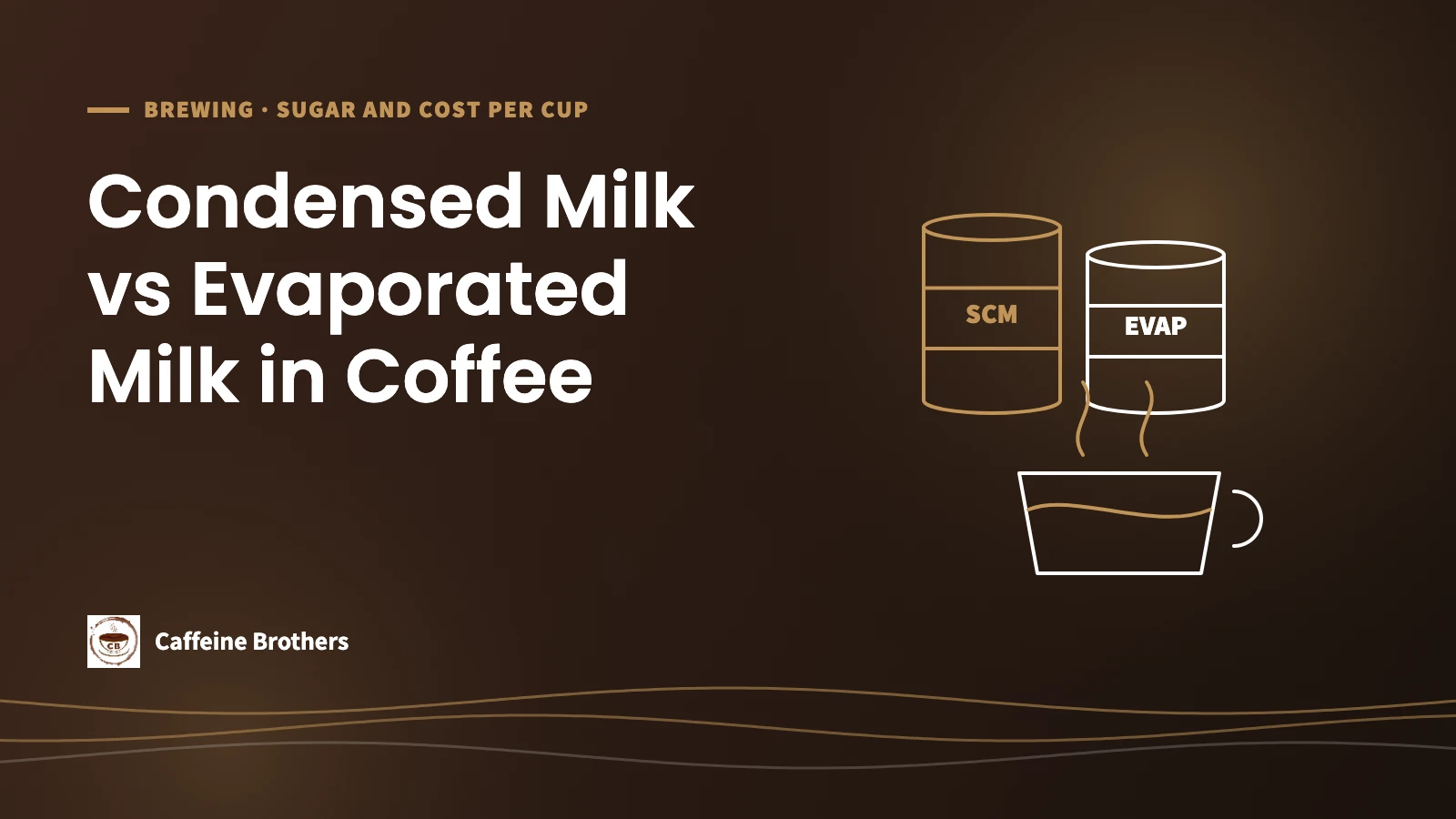 Caffeine Brothers featured image: Condensed Milk vs Evaporated Milk in Coffee, with line drawings of two milk cans and a cup of coffee