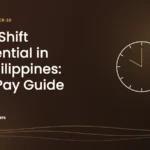 Caffeine Brothers graphic titled Night Shift Differential in the Philippines: 2026 Pay Guide, with line art of a clock at ten, a crescent moon and a steaming coffee cup.