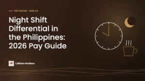 Caffeine Brothers graphic titled Night Shift Differential in the Philippines: 2026 Pay Guide, with line art of a clock at ten, a crescent moon and a steaming coffee cup.