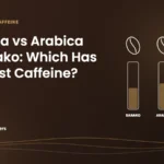 Featured image: Robusta vs Arabica vs Barako, Which Has the Most Caffeine? Three coffee beans with level bars, Robusta highest.